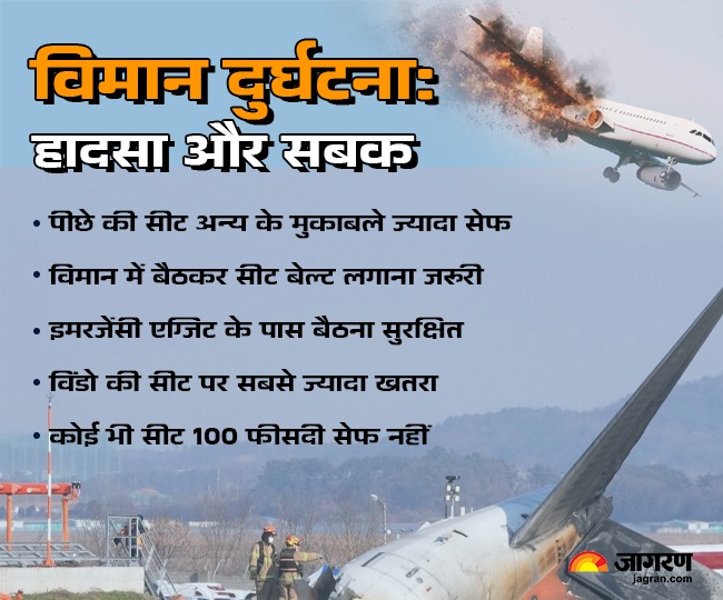 हवाई यात्रा में सीट बेल्ट पहनना जरूरी